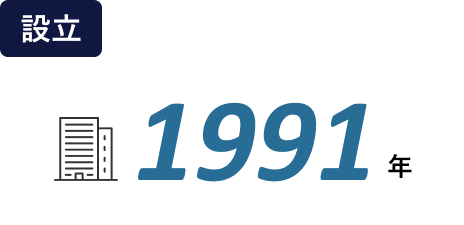 1991年設立