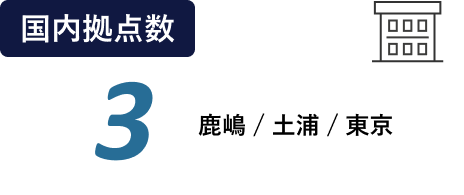 国内拠点数3 鹿嶋 / 土浦 / 東京