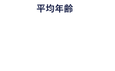 平均年齢